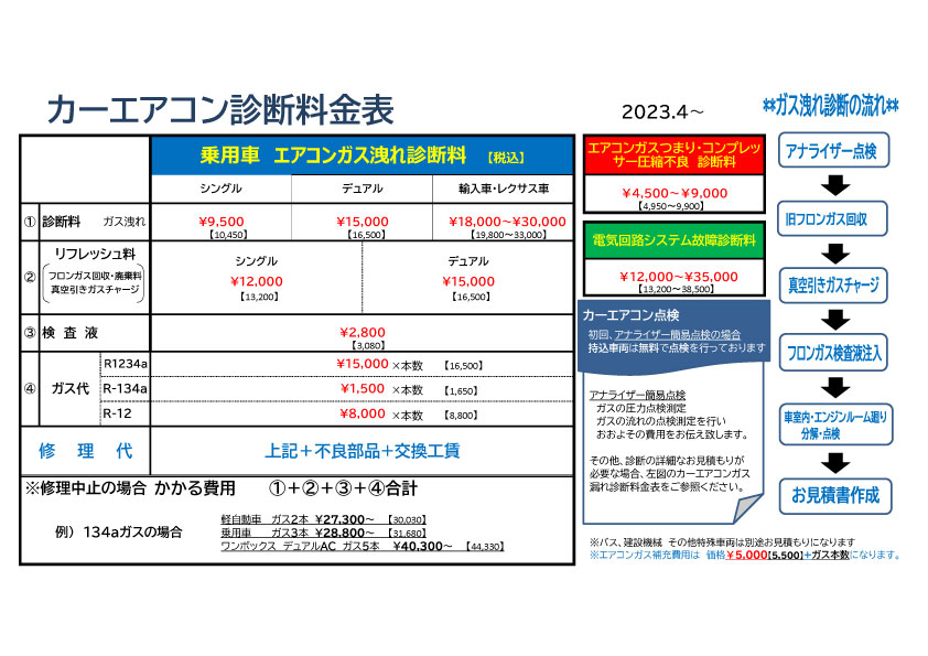 【乗用車】カーエアコン診断料金表 2023.04～
