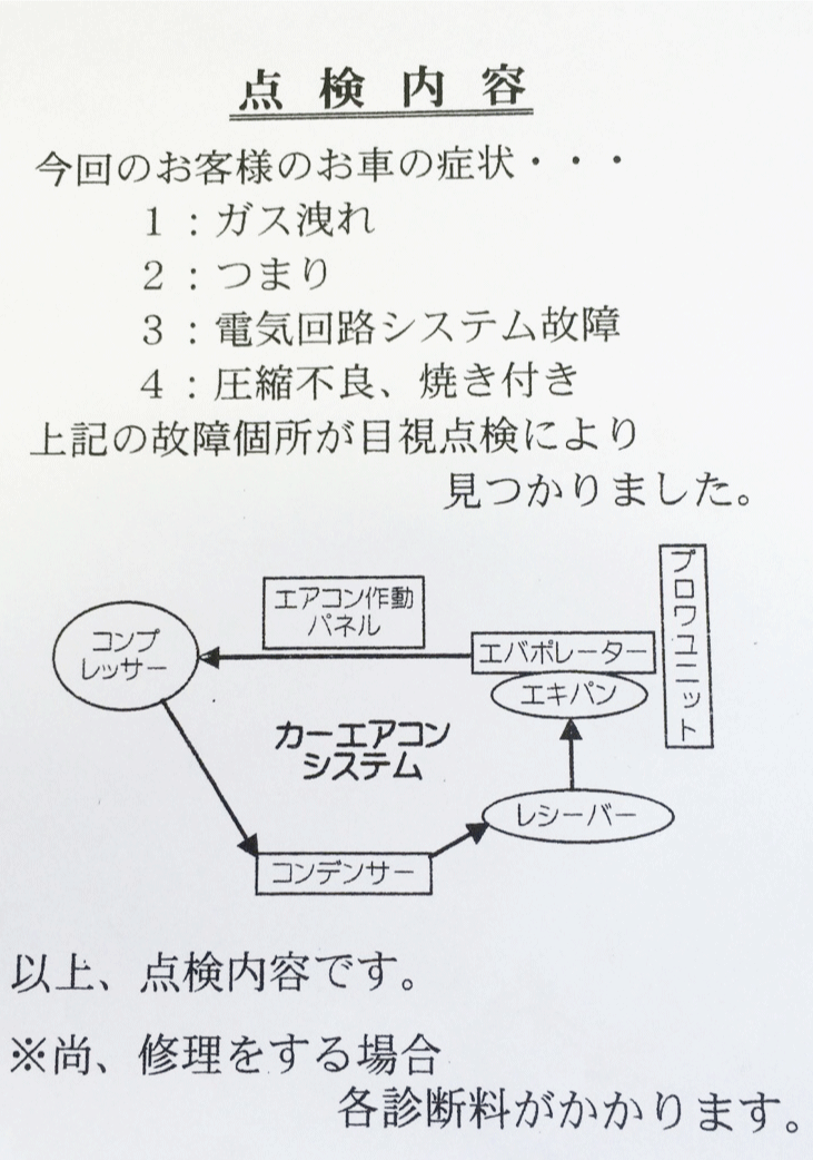 カー エアコン 故障 診断