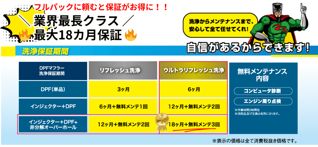 ウォシュリペアサービス TOP02 諦めるのは早い (5)