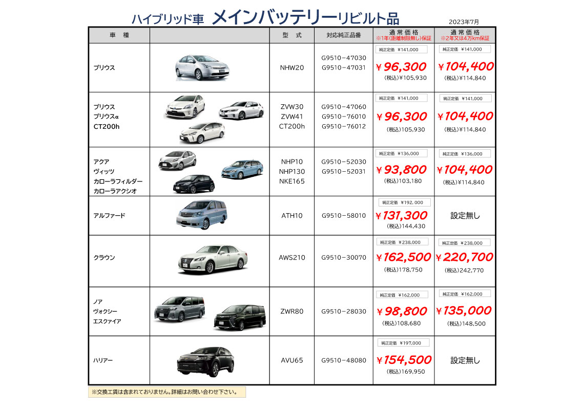 ハイブリッドメインバッテリーリビルト品 価格表 2023.07