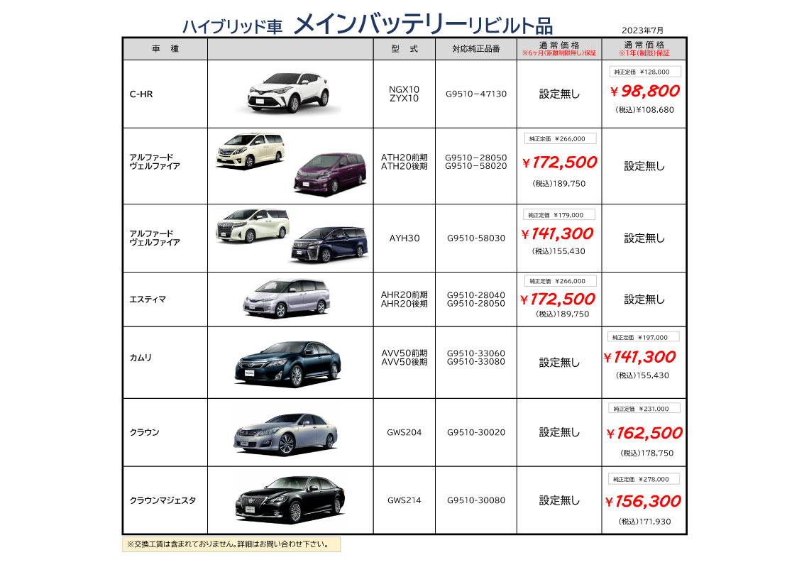 ハイブリッドメインバッテリーリビルト品 価格表 2023.07