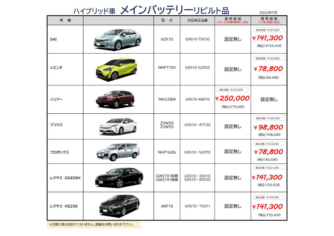 ハイブリッドメインバッテリーリビルト品 価格表 2023.07