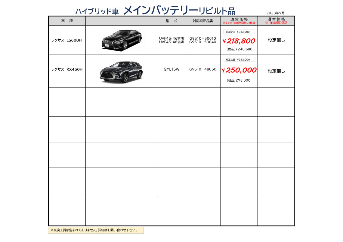 ハイブリッドメインバッテリーリビルト品 価格表 2023.07