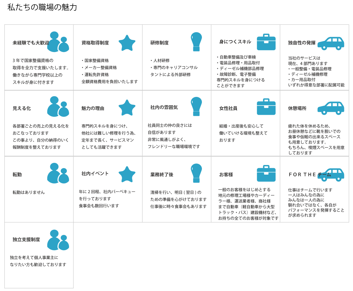 私たちの職場の魅力