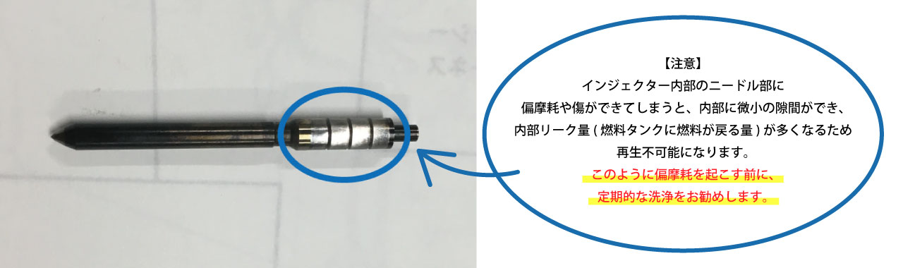 超精密部品インジェクター 偏摩耗を起こしている例