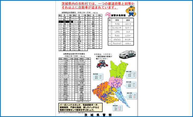 自動車盗全国市町村別順位（R3年07月末）