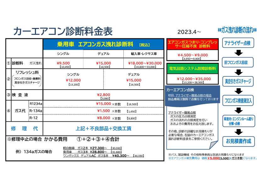 カーエアコン修理診断価格表 2023.04～