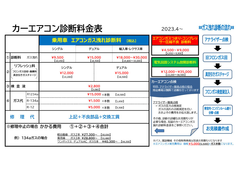 カーエアコン診断料金表　2023.04～