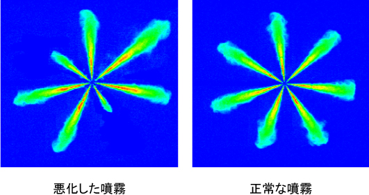 洗浄の必要性_燃料噴射