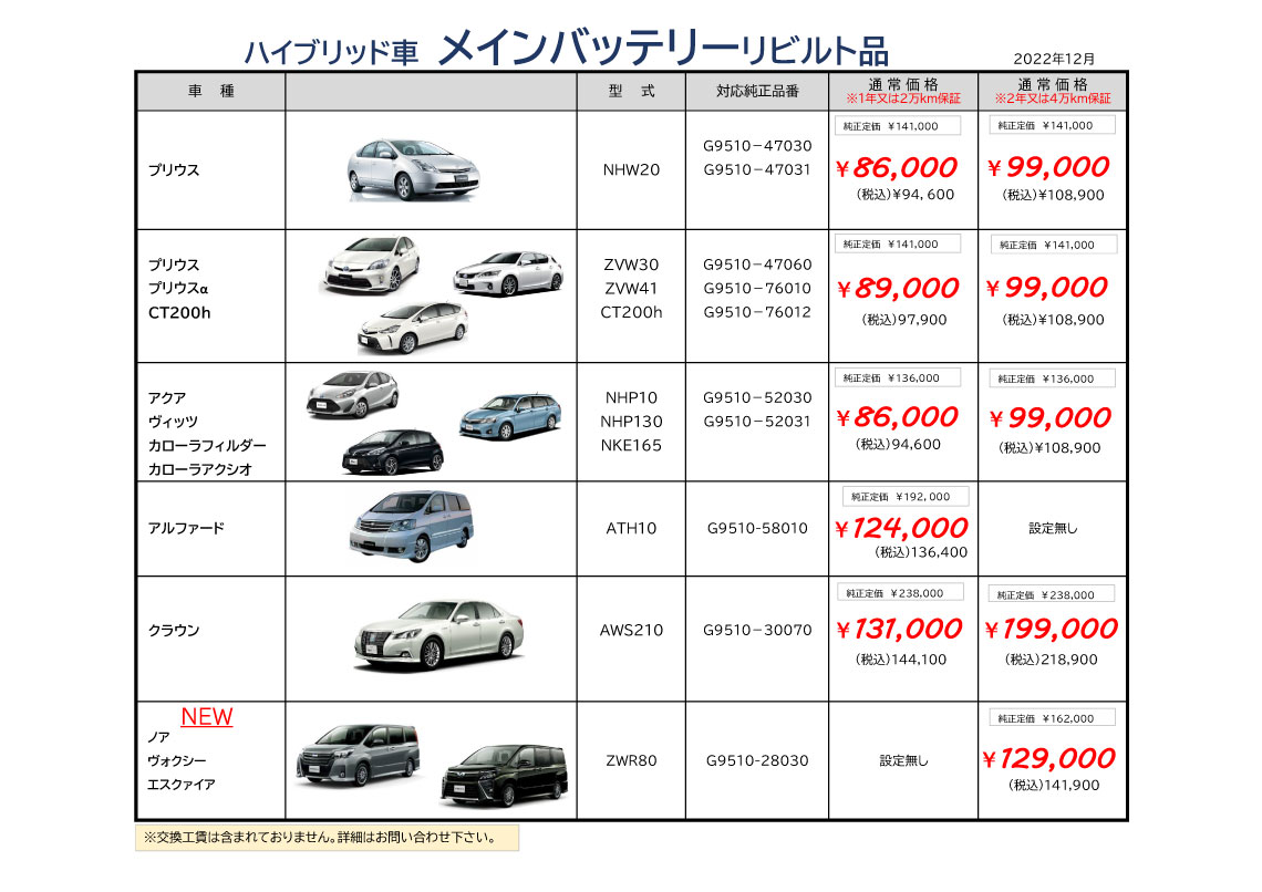 ハイブリッドメインバッテリーリビルト品 価格表 2022.12