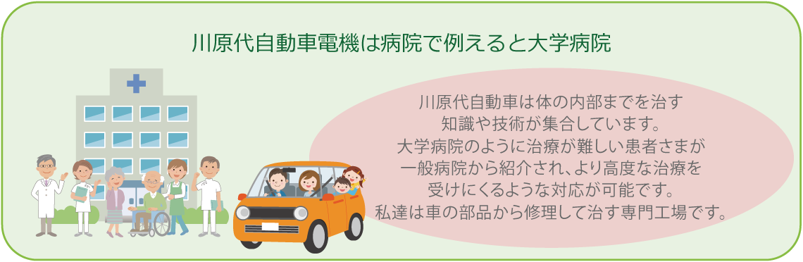 川原代自動車電機は病院でたとえると大学病院